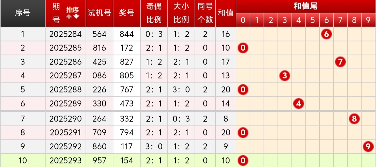 https://f.yddtiyu.com/info/1762224771369f7bff8d2-16a6-4662-86b3-6c629e7c9d3f.jpg