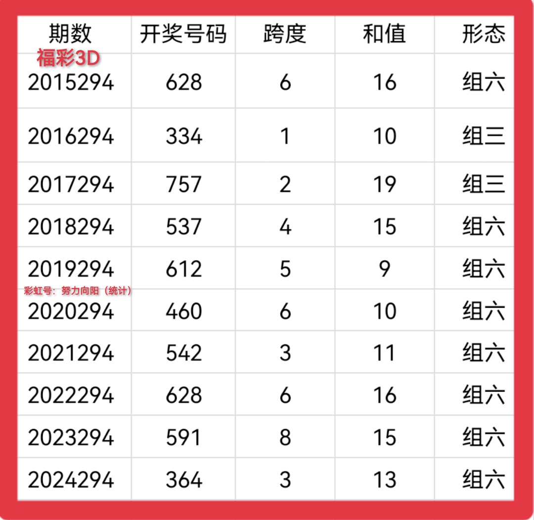 https://f.yddtiyu.com/info/1762226588528e49697bc-7096-42ad-9fc1-35fd8d8ca260.jpg