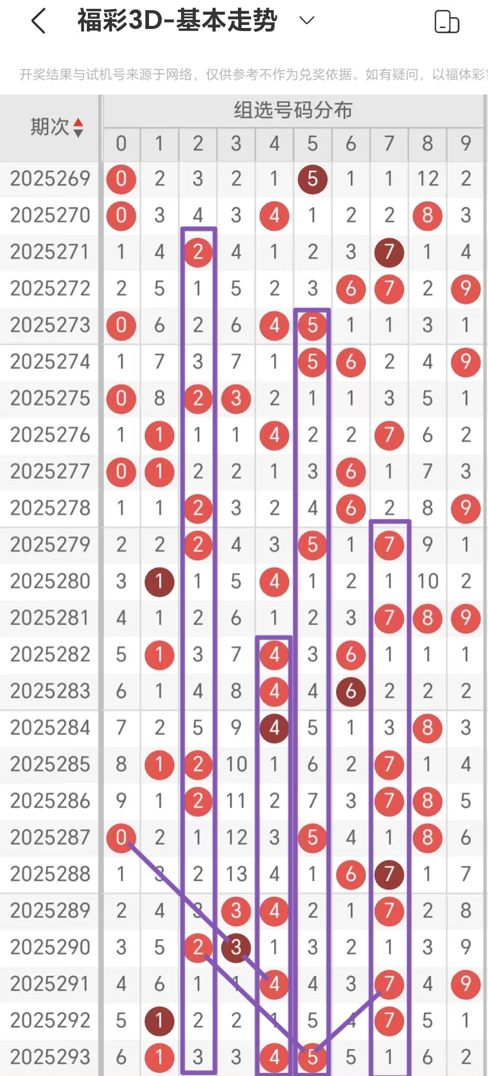 https://f.yddtiyu.com/info/1762226632766197c69c6-6b6b-4460-864d-215f74614a0e.jpg