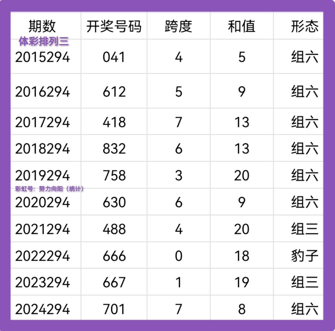 https://f.yddtiyu.com/info/17622266859608992ba9f-781b-42b7-8100-6ba65d9d2827.jpg