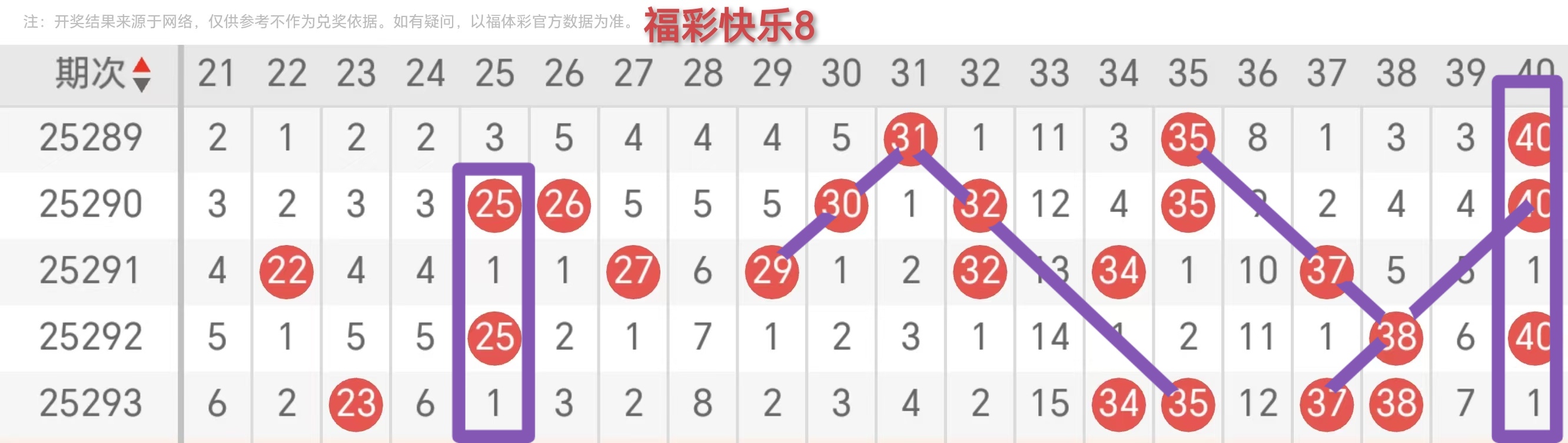 https://f.yddtiyu.com/info/1762226954009a3c446e0-d98b-40b1-a9ee-7cedcfe00b60.jpg