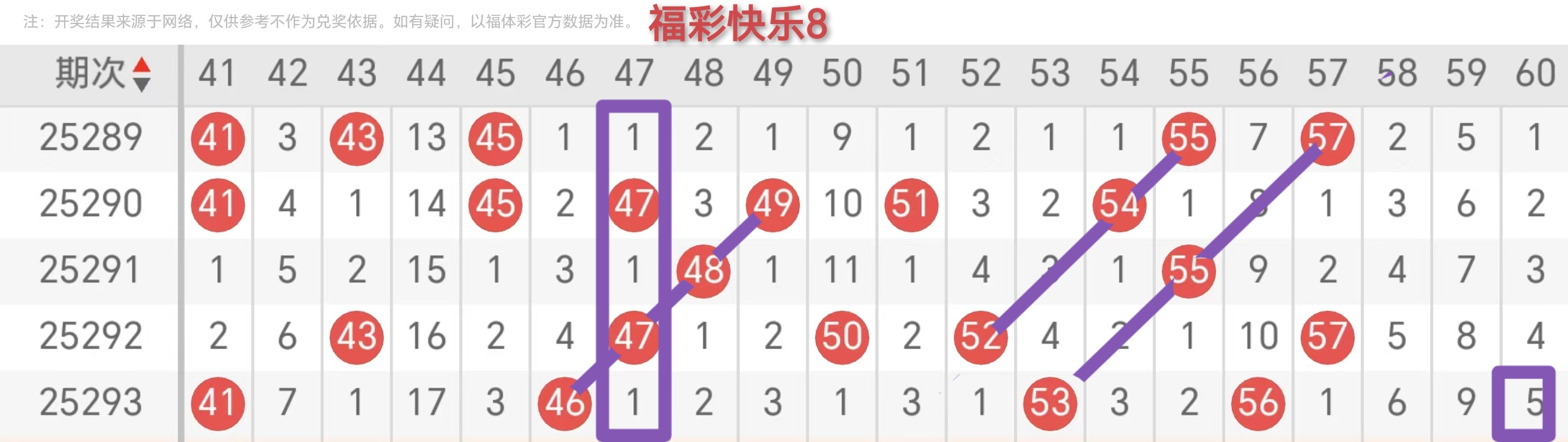 https://f.yddtiyu.com/info/17622269652697af35000-fa90-4154-a89f-7a00082516a8.jpg