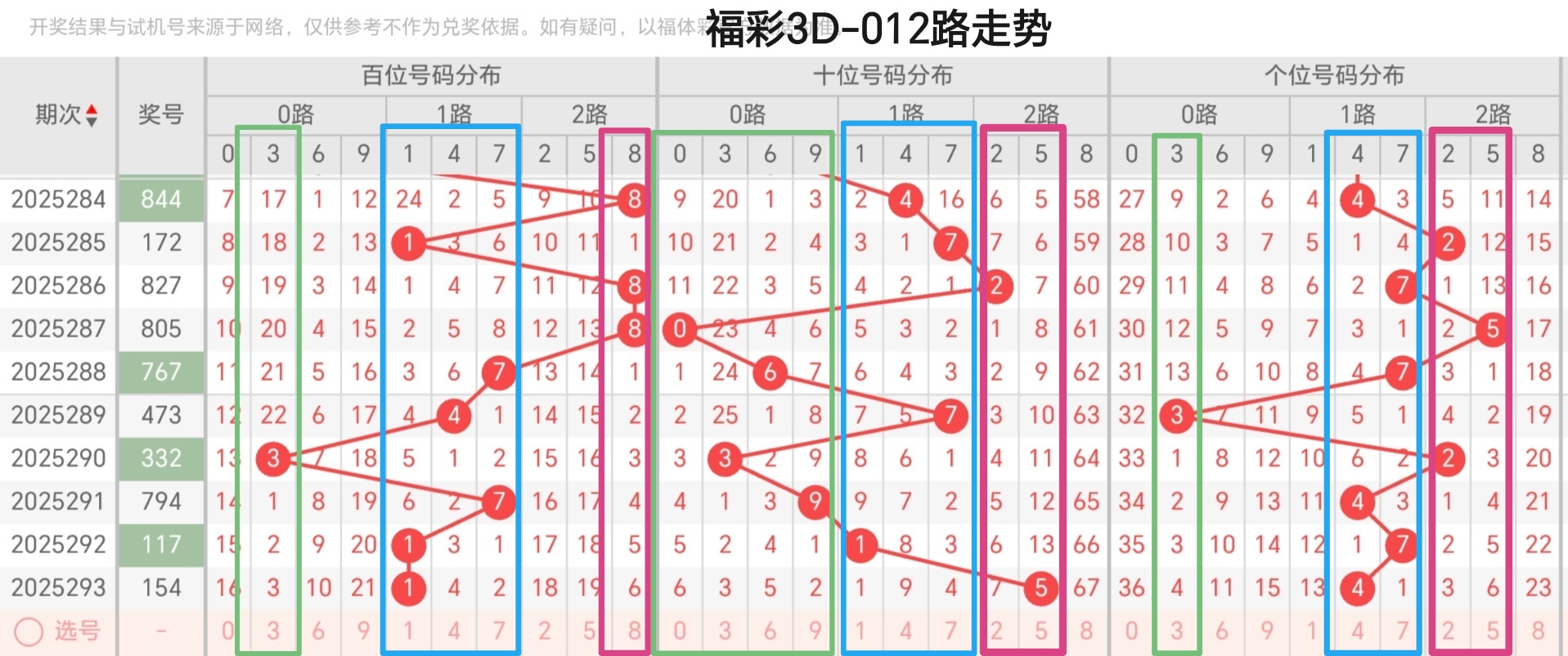https://f.yddtiyu.com/info/1762230498010379aa62e-c9d0-4e17-b455-6f71c6d2d973.jpg