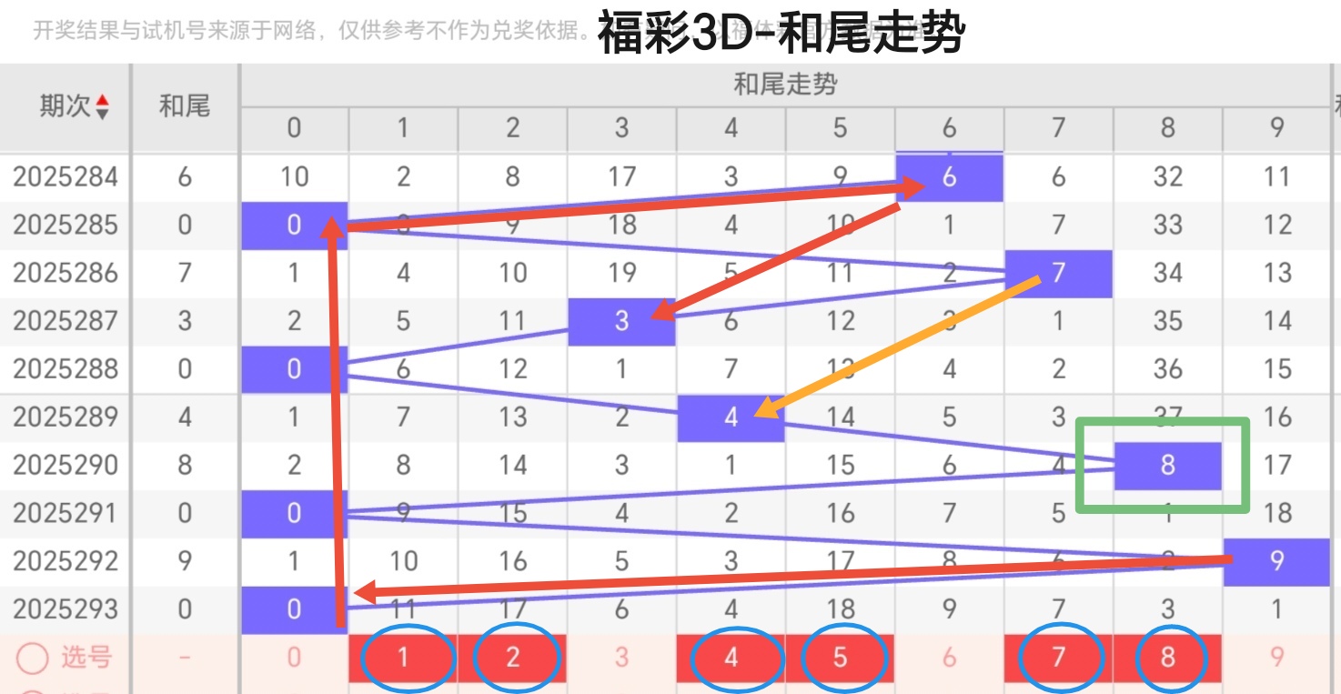 https://f.yddtiyu.com/info/17622305198760c08fc60-f385-4e0e-8645-ded56ee00151.jpg