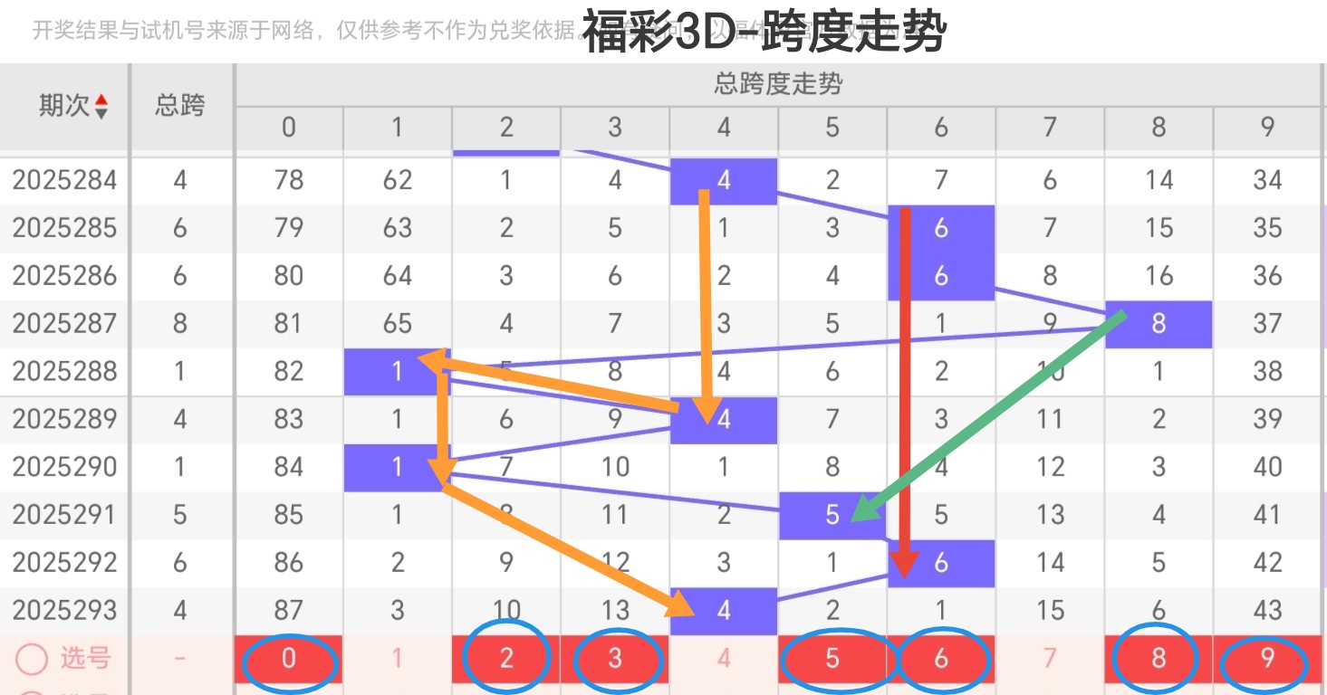 https://f.yddtiyu.com/info/176223052987519e6ba58-a8b5-4a00-b2b0-173bf280e2b6.jpg