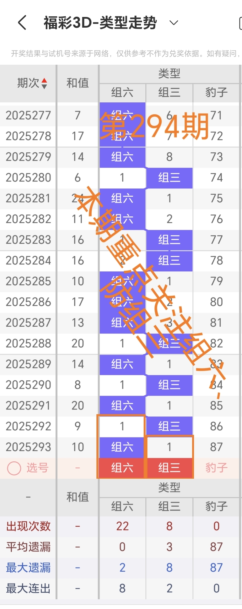https://f.yddtiyu.com/info/17622349808886735b4a8-5624-400c-8625-1b7a440c55d9.jpg