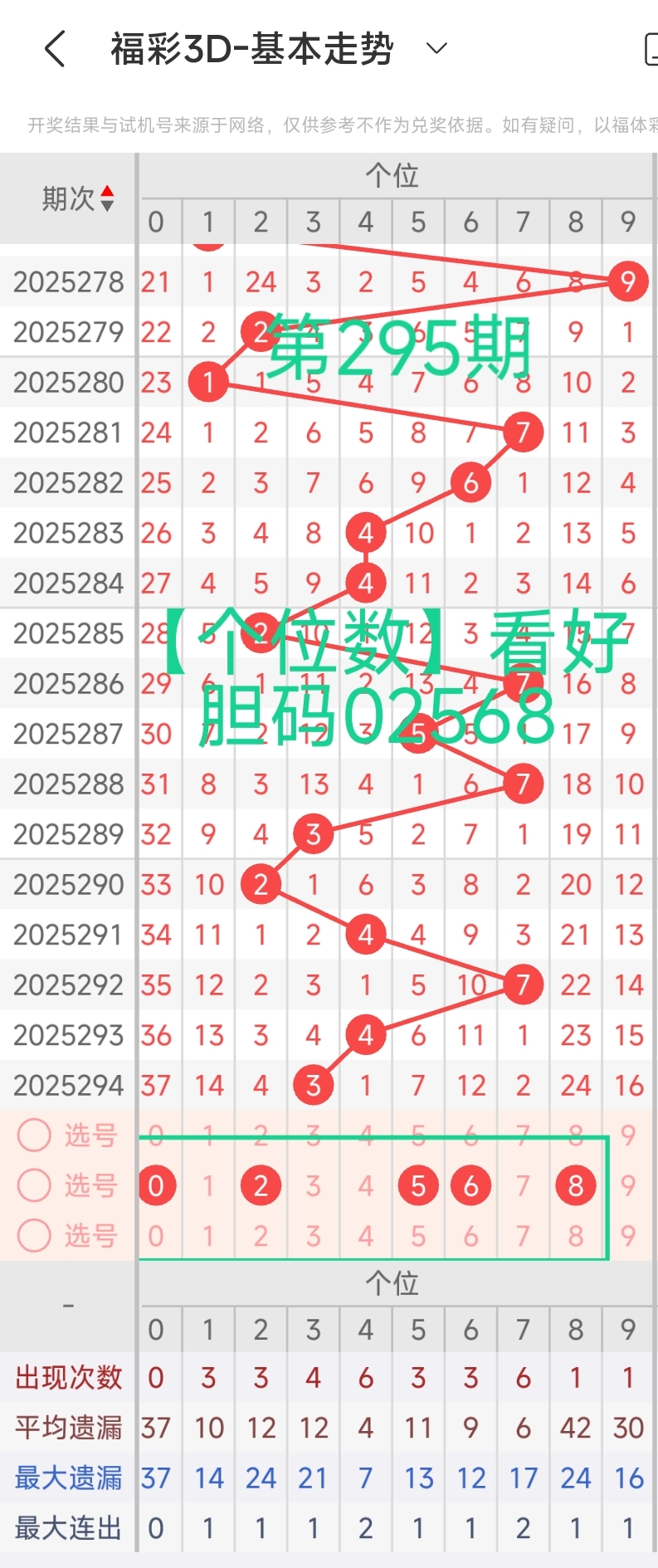 https://f.yddtiyu.com/info/176229840397184cdf3fd-f789-4ea1-b545-553dc693643e.jpg