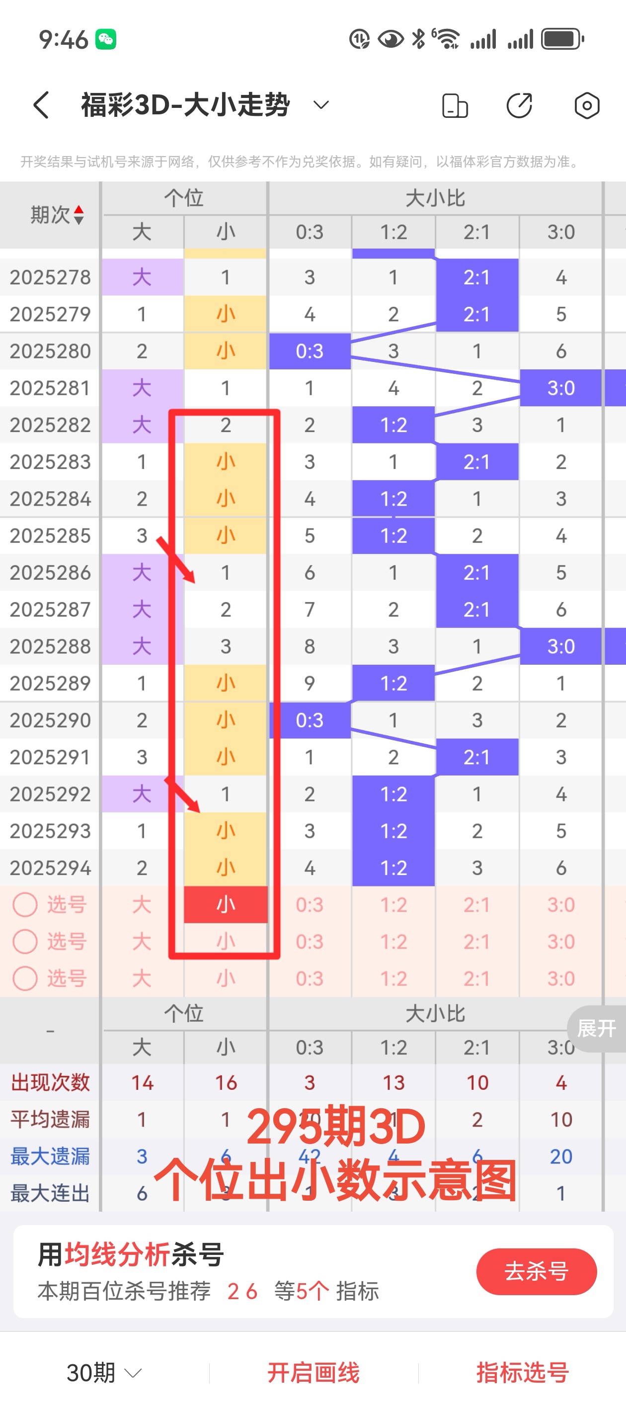 https://f.yddtiyu.com/info/17623077828113ffc7352-cfd9-4a15-9eb7-d6ea3711a9a0.jpg