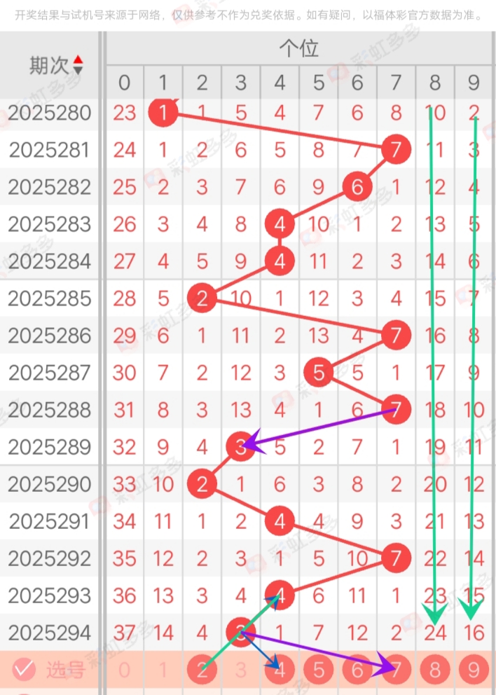 https://f.yddtiyu.com/info/17623178835440267c0a7-cfef-4d95-82c4-1524ba965d2c.jpg