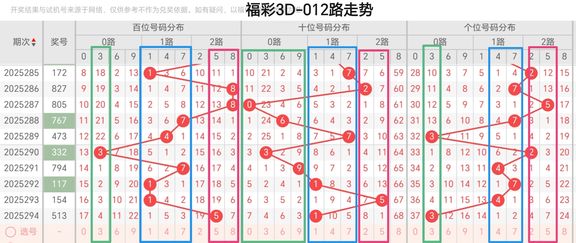 https://f.yddtiyu.com/info/1762323186649f1d931ca-cb3a-4ffd-a522-38325fcaea71.jpg
