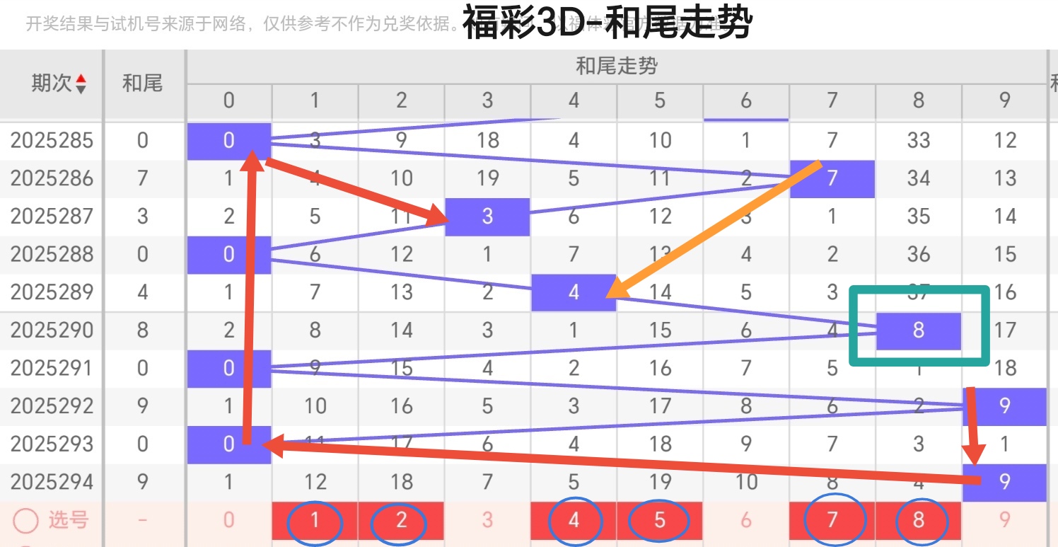 https://f.yddtiyu.com/info/1762323204398329b9443-9f4a-43cf-aa0d-587cff90b26e.jpg