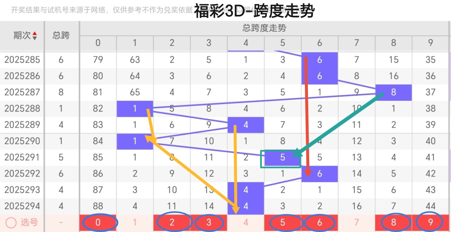 https://f.yddtiyu.com/info/176232321463217005d3b-4632-406d-bc70-47b20193888f.jpg