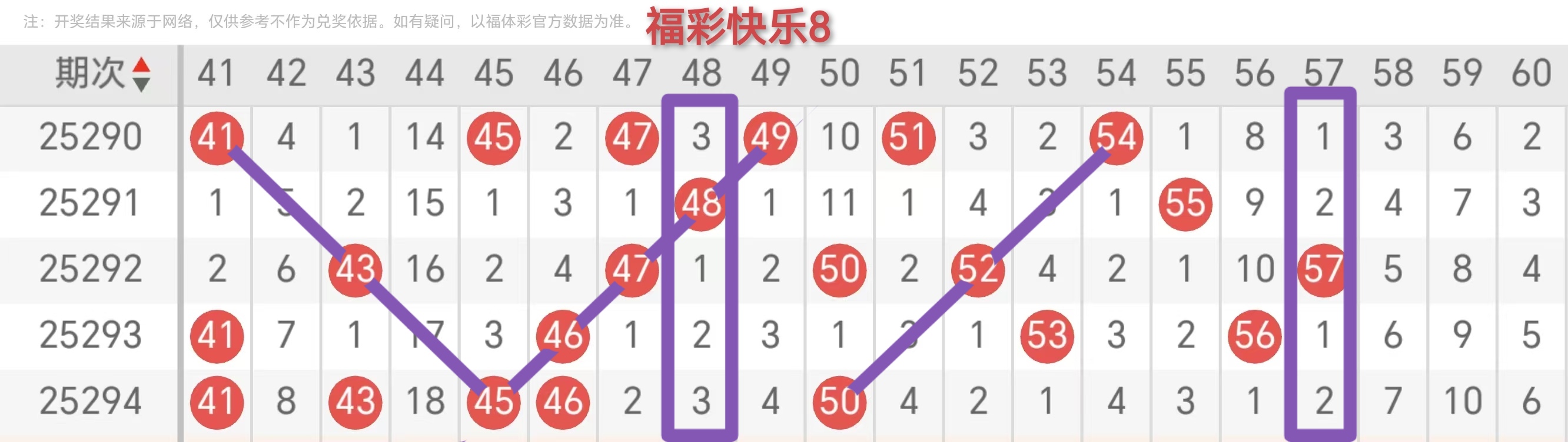 https://f.yddtiyu.com/info/176232799853244984c53-d7c1-4707-8548-64aca8d8fe64.jpg