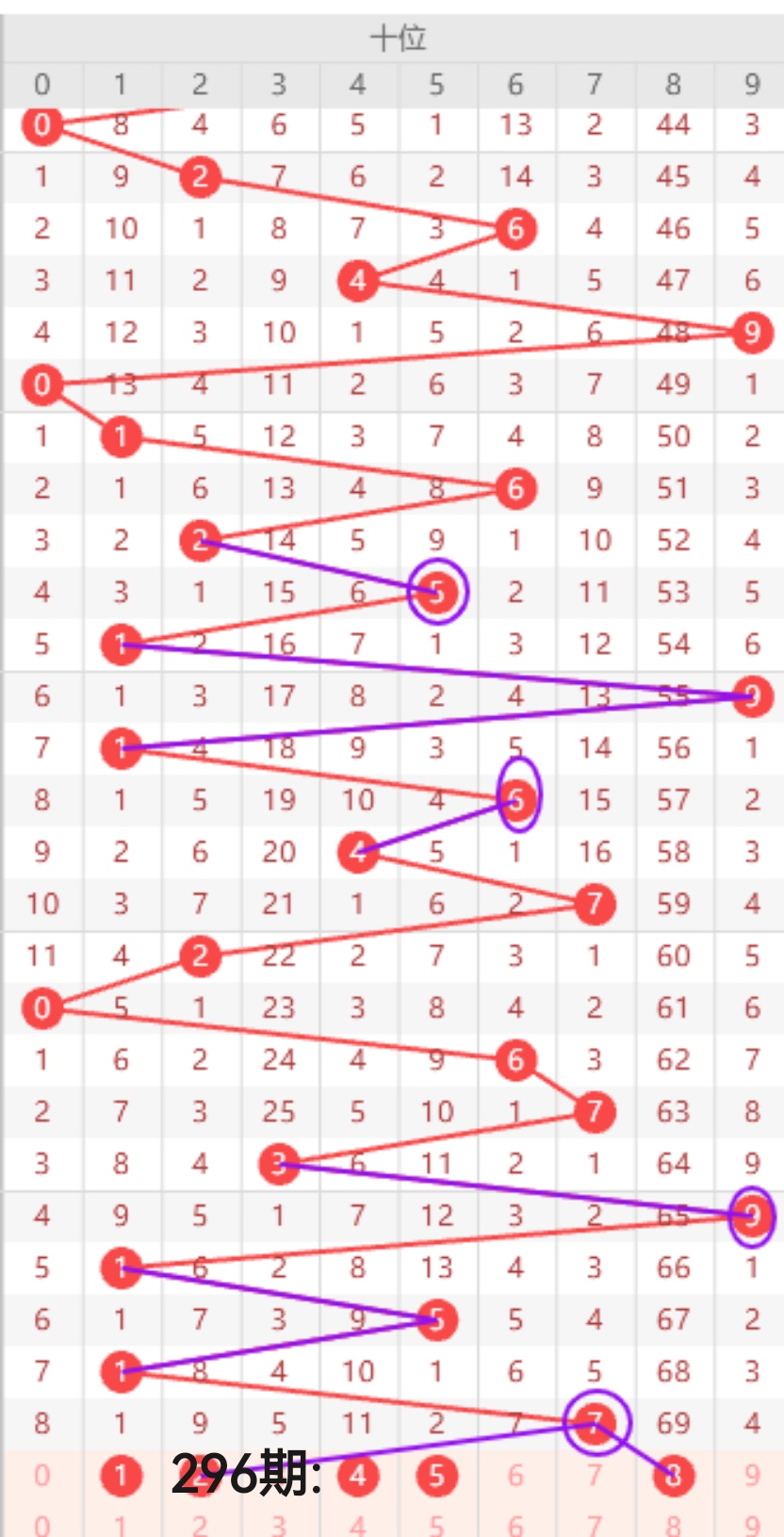https://f.yddtiyu.com/info/17623963422930a6425d9-270d-49e5-bcff-55c4b6898ec8.jpg