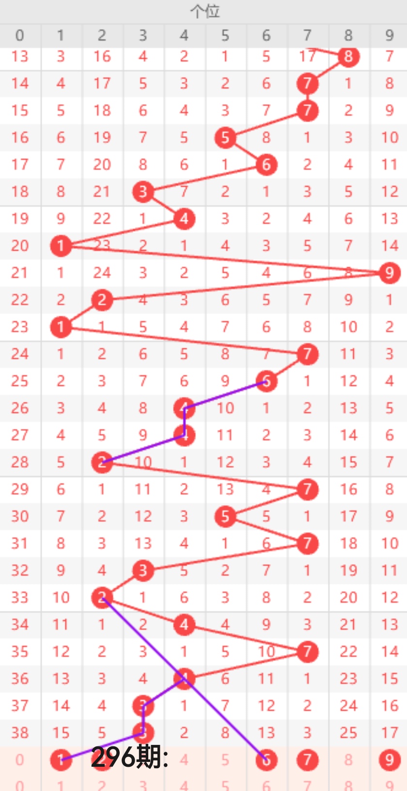 https://f.yddtiyu.com/info/1762396349734e848d060-ba90-4c9a-a1dc-4a52602bce4d.jpg
