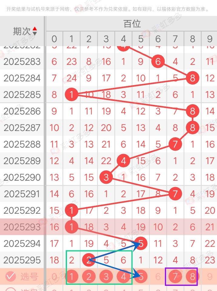 https://f.yddtiyu.com/info/176240525301430b1f845-8852-4669-b136-5bf1daeb247e.jpg