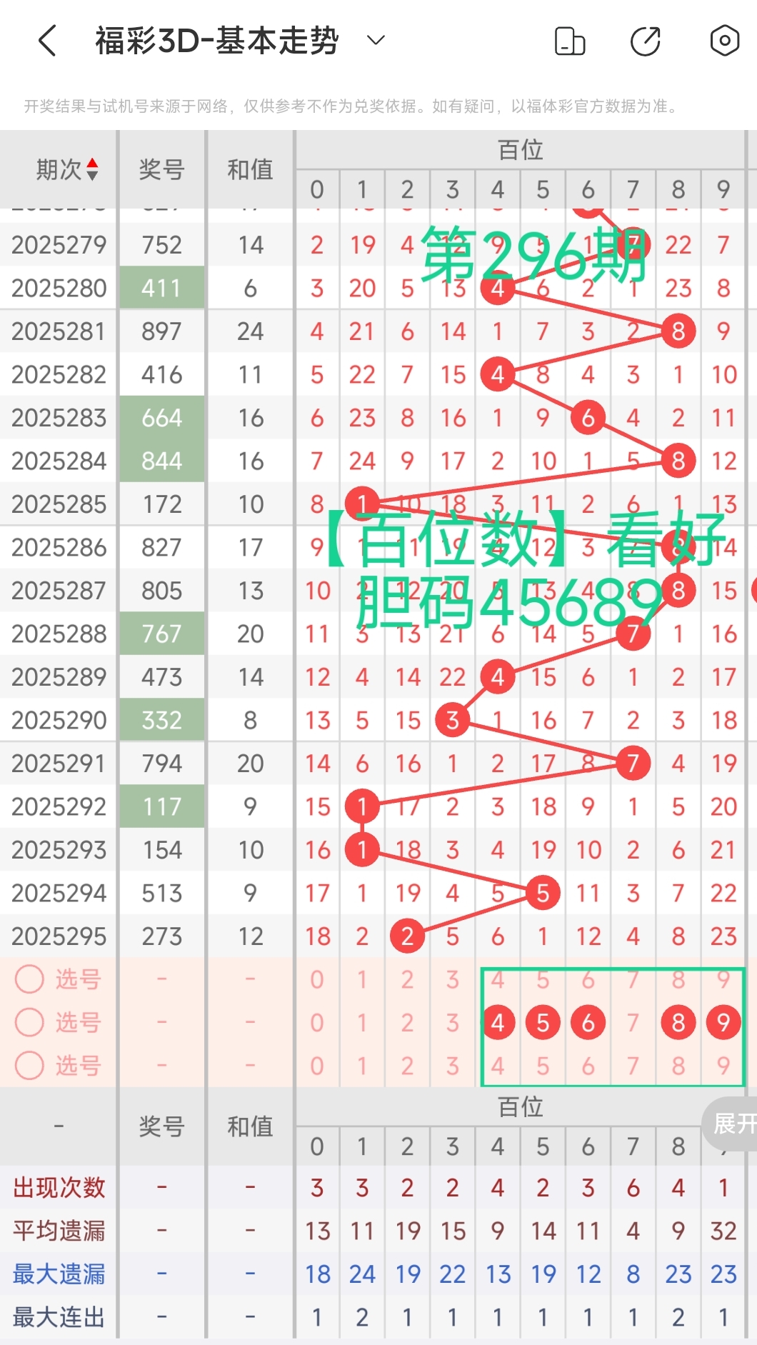 https://f.yddtiyu.com/info/1762406618995a9360551-d2f5-422e-a69e-b4357c457ab2.jpg