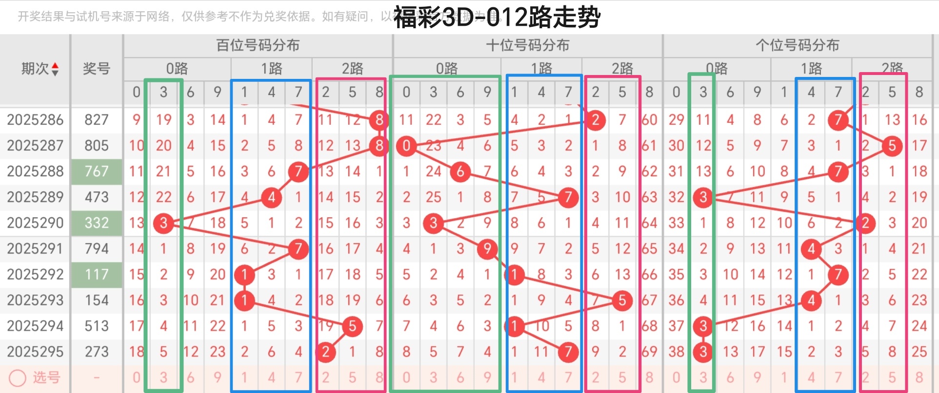 https://f.yddtiyu.com/info/1762408149941a46ad8bd-7553-426e-9d7d-f63691bc6af1.jpg