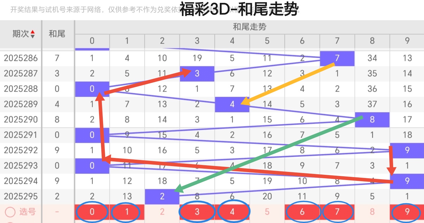 https://f.yddtiyu.com/info/1762408170212d474f714-1909-4437-9840-7866f03aedd6.jpg