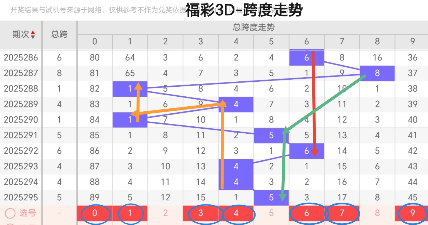 https://f.yddtiyu.com/info/1762408192888e7e439d3-eebd-4265-9869-978c9fd02a61.jpg