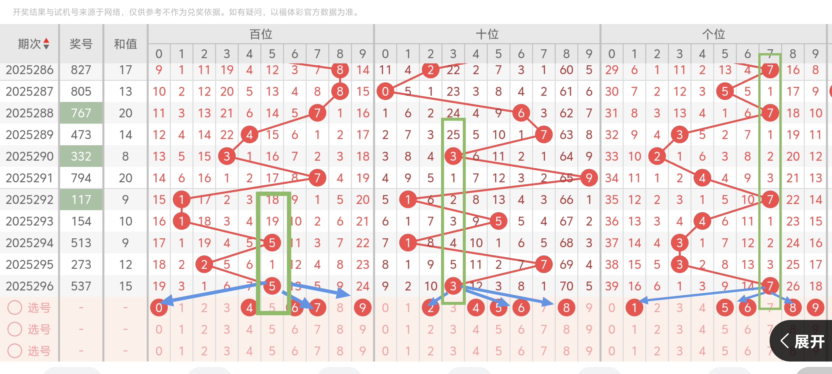 https://f.yddtiyu.com/info/1762447315445d062d0b8-2af9-4c6b-80a5-5188bf532f9b.jpg