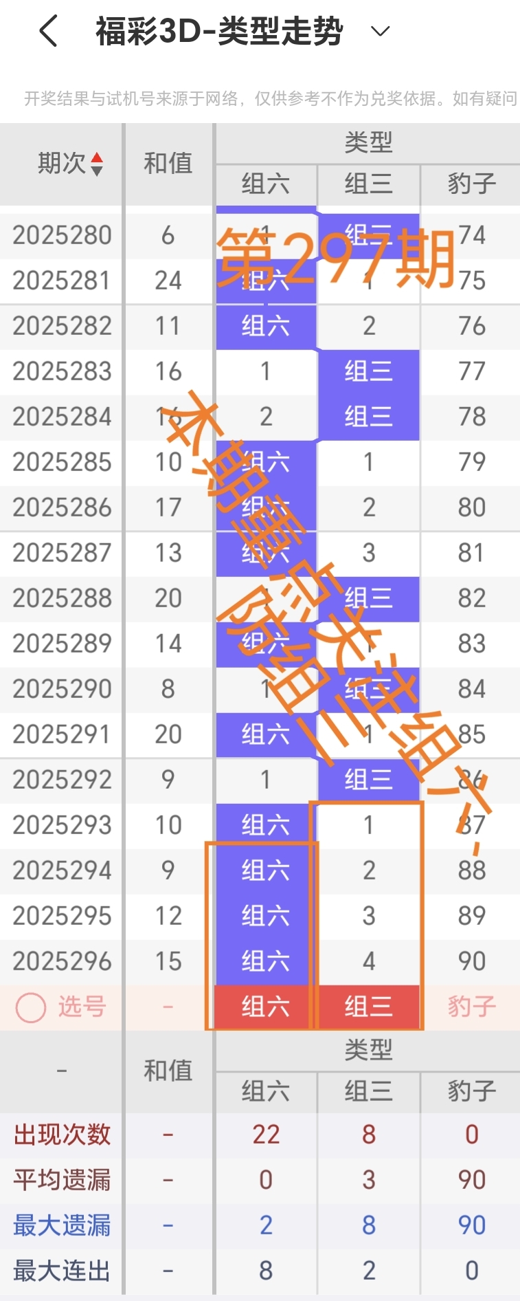 https://f.yddtiyu.com/info/17624716389405bfce1a2-56b5-45ee-bb8c-9fbb7852626f.jpg