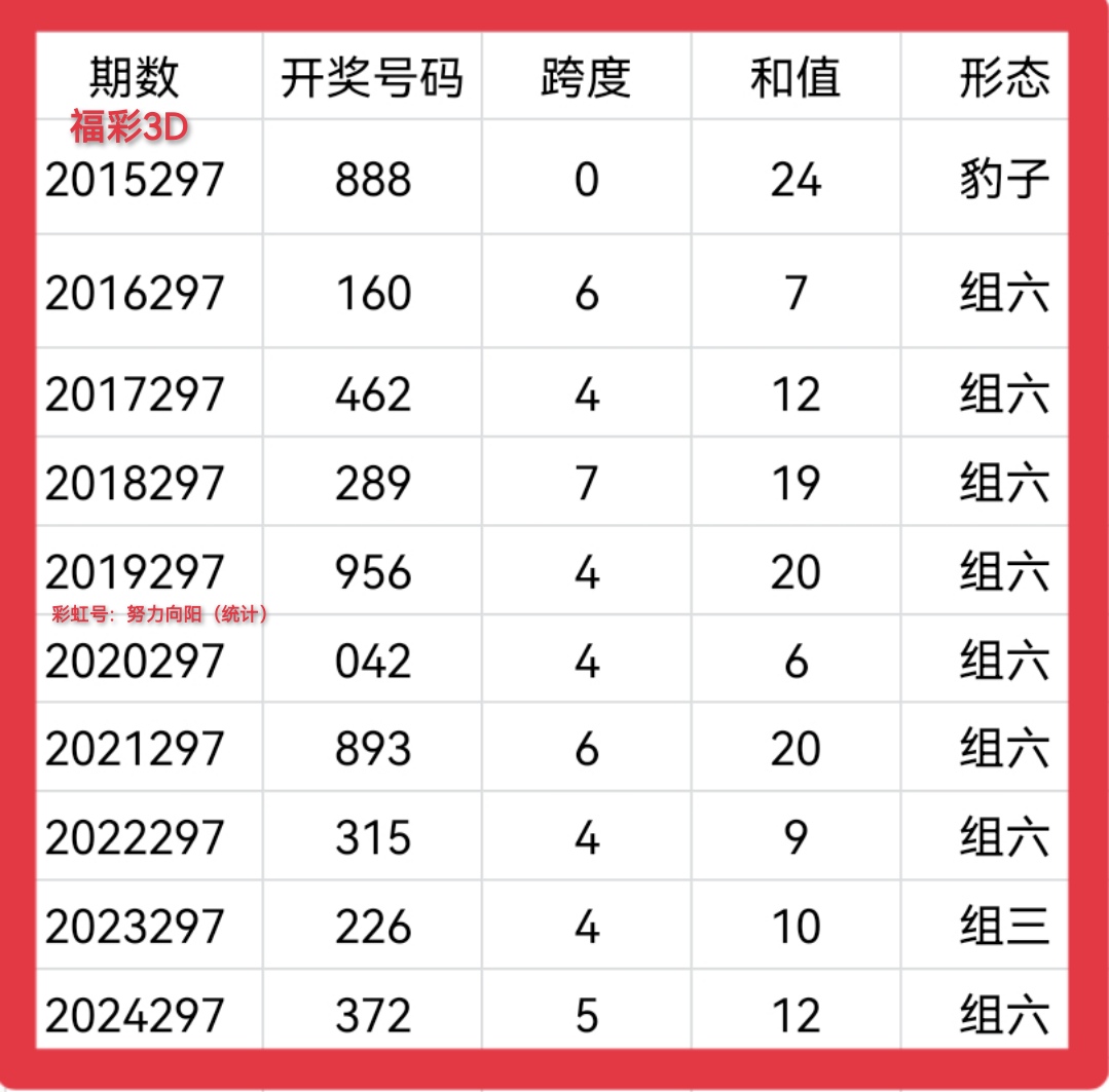 https://f.yddtiyu.com/info/1762484901063af6cbf66-52da-416d-a5f4-b37da6dcfeaa.jpg