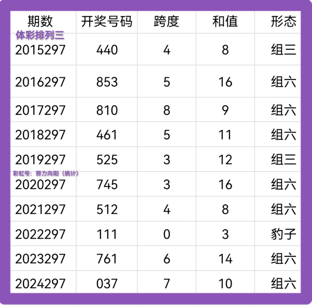 https://f.yddtiyu.com/info/176248498026717b780a7-e0db-4790-aa83-10002c8a1d31.jpg