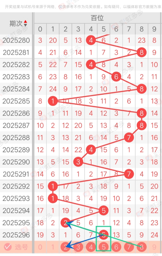 https://f.yddtiyu.com/info/1762491023963f5ee5dd5-8744-4a80-ab2f-dea6e88f7a6c.jpg