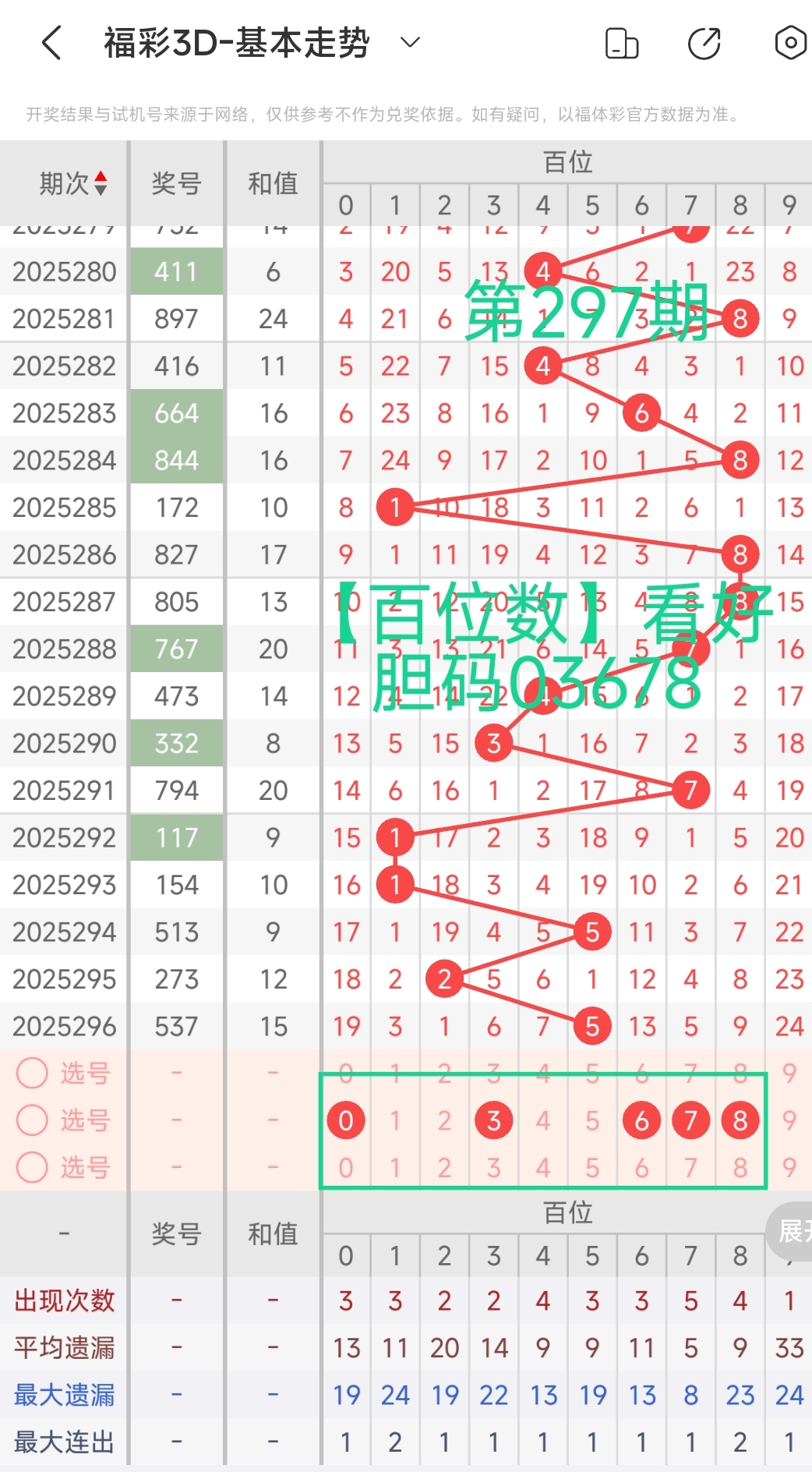 https://f.yddtiyu.com/info/176249650520785c7f57d-818a-4c19-a370-f48e534d0997.jpg