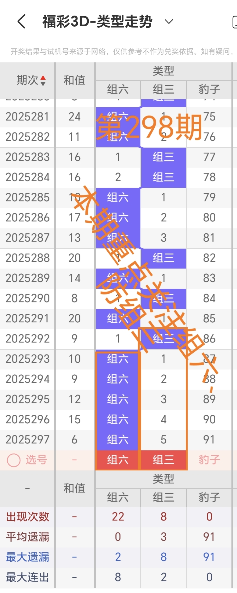 https://f.yddtiyu.com/info/17625570688085532ac2e-2539-4f87-89f9-4040fdb47a70.jpg