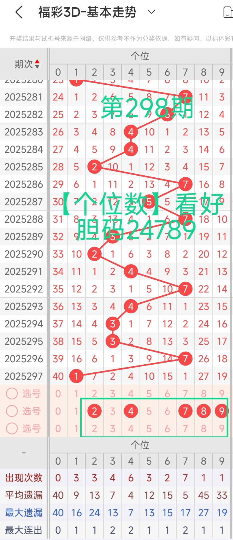 https://f.yddtiyu.com/info/176256872452995230d01-3f43-4078-bfe9-d80a5c8f9628.jpg