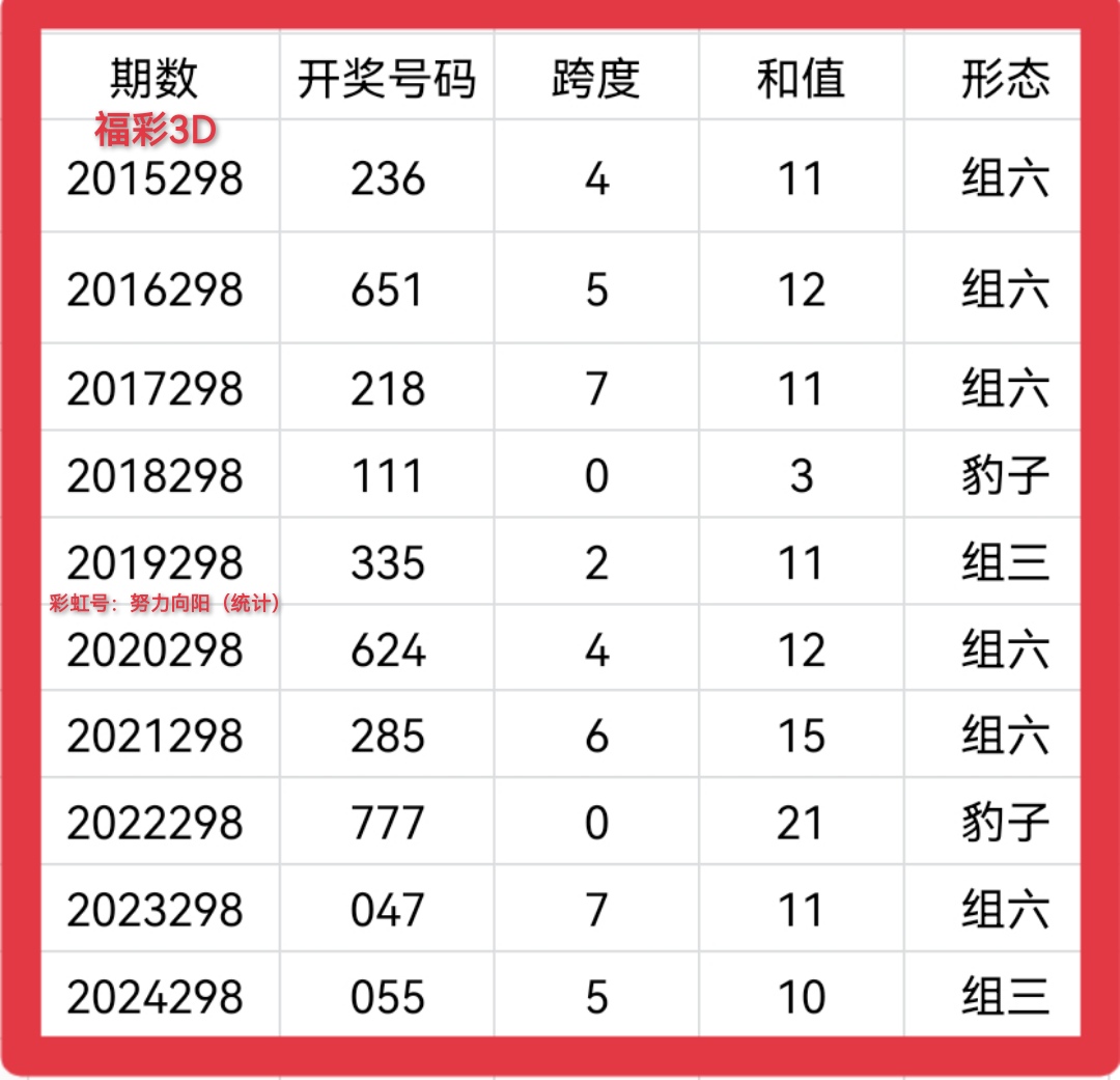 https://f.yddtiyu.com/info/176257345295243d15cd3-f4ab-4a04-9db4-e55610372556.jpg
