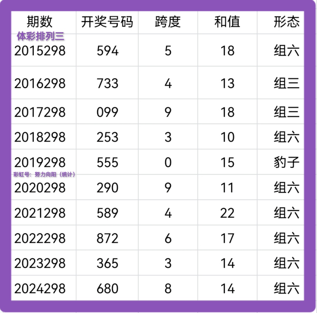 https://f.yddtiyu.com/info/1762573553692e161dbb0-8d70-47e0-a3e3-ae491573e0bc.jpg