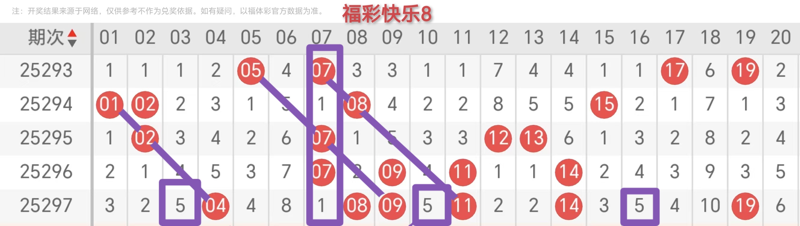 https://f.yddtiyu.com/info/176257395294165b1025a-373c-4e48-85fb-a25cf040f6ca.jpg