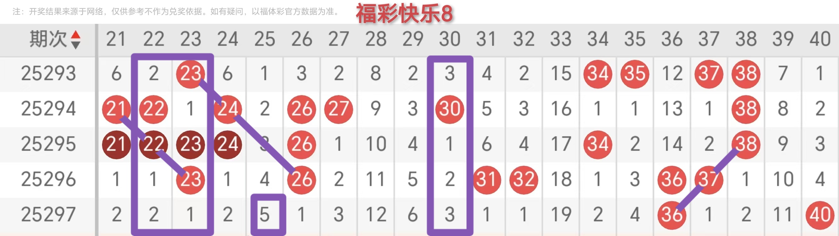 https://f.yddtiyu.com/info/17625739777873578517c-ef55-4c97-91ca-99d9cf662dd6.jpg