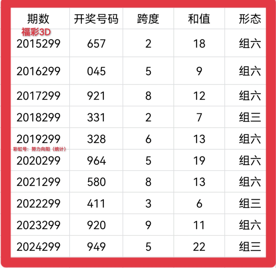 https://f.yddtiyu.com/info/17626535356974bfe973f-61ce-4cc1-8a56-a29ac91aa953.jpg
