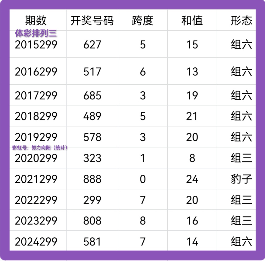 https://f.yddtiyu.com/info/17626536249061dcf6e95-ddc2-4025-becd-4f1c71a09f9e.jpg