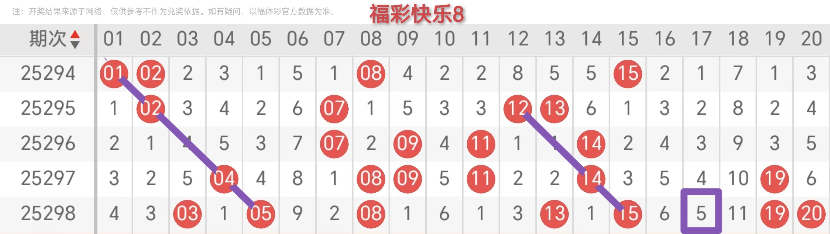 https://f.yddtiyu.com/info/17626539161815407f58e-0414-404d-ba7c-3a34d7db9844.jpg