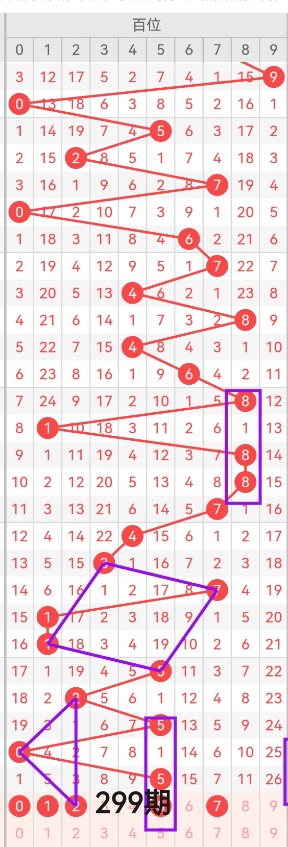 https://f.yddtiyu.com/info/17626576039835bb537f0-7c3a-4fa8-9333-c5f33d08f1c5.jpg