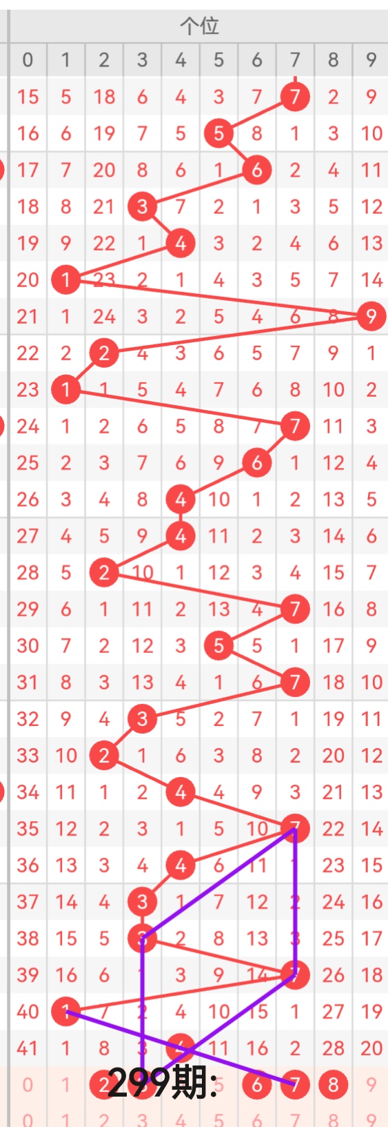 https://f.yddtiyu.com/info/1762657624147aa13f3df-0b70-4776-88ea-c1905704e430.jpg