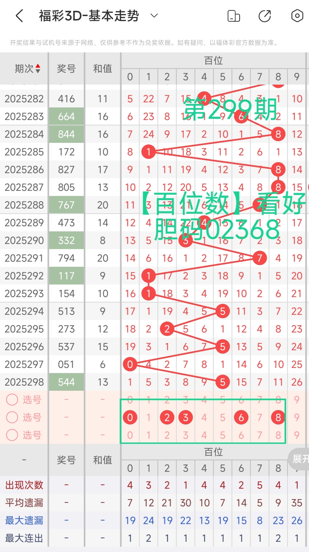 https://f.yddtiyu.com/info/17626587655750d52ccd6-f6c7-4c45-8e5b-d8d0af05884e.jpg
