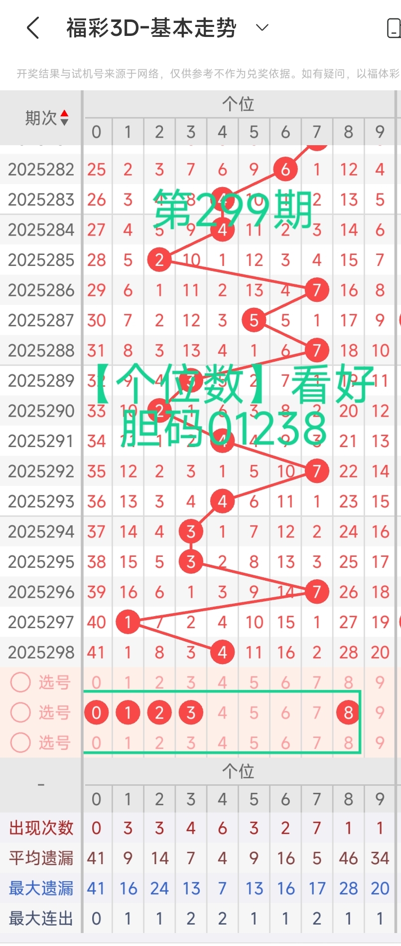 https://f.yddtiyu.com/info/176265878548726c38d90-0df5-4154-a868-7fcd1b93f711.jpg