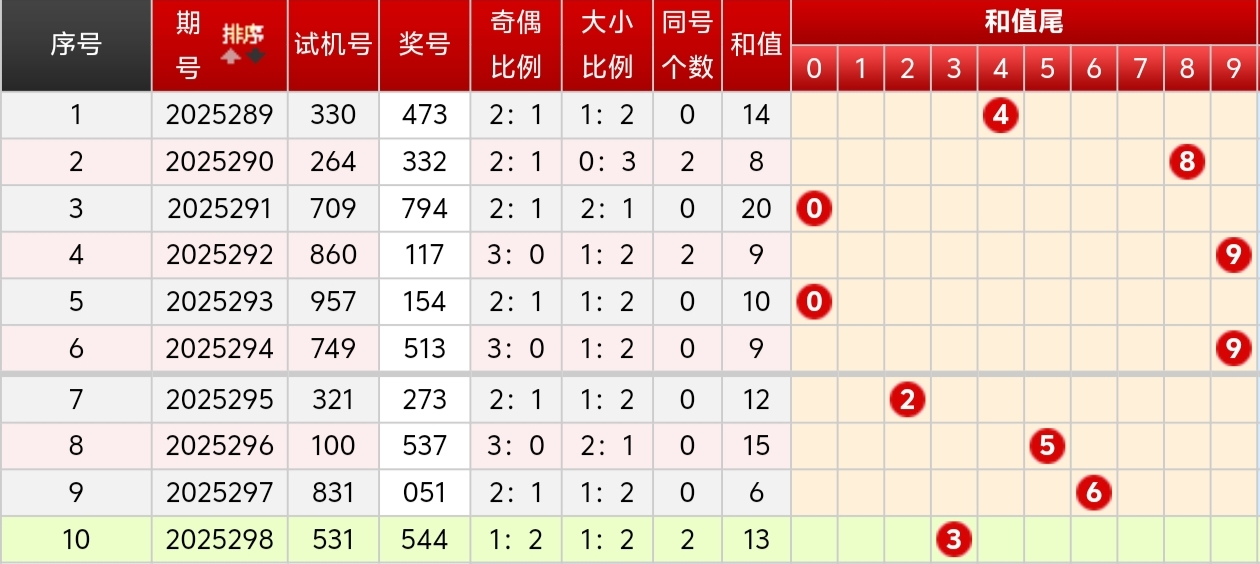 https://f.yddtiyu.com/info/17626589029946ae931d6-59c7-432d-9fd8-210f47fa25bf.jpg