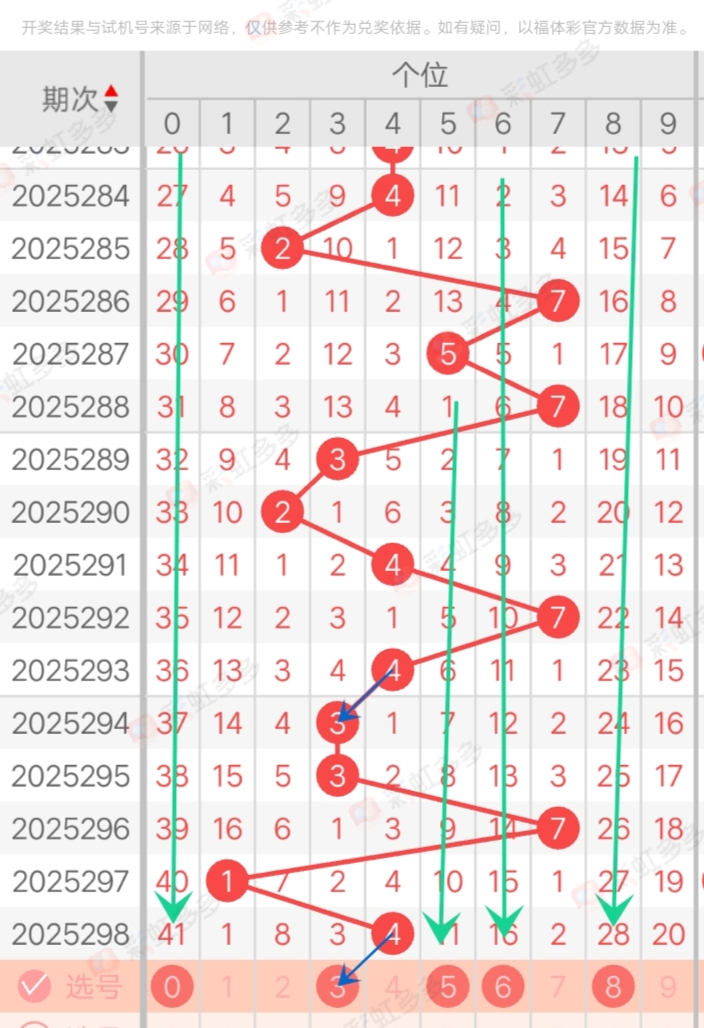 https://f.yddtiyu.com/info/176266440795782b5f225-14a3-40f7-ab21-b54723c0d0d5.jpg