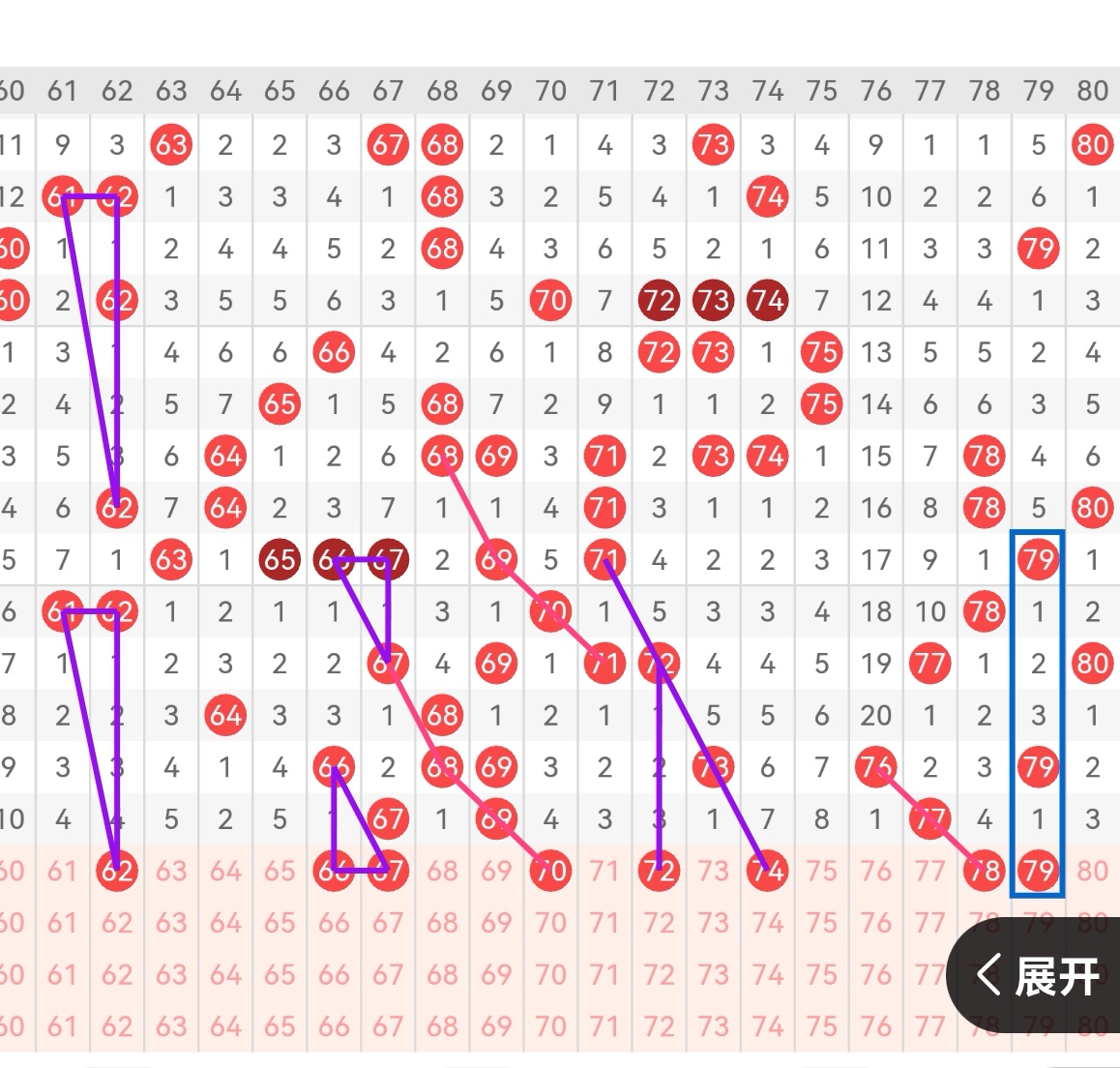 https://f.yddtiyu.com/info/17626660015040c2176e0-b8ab-4f21-834a-8a03970a1392.jpg