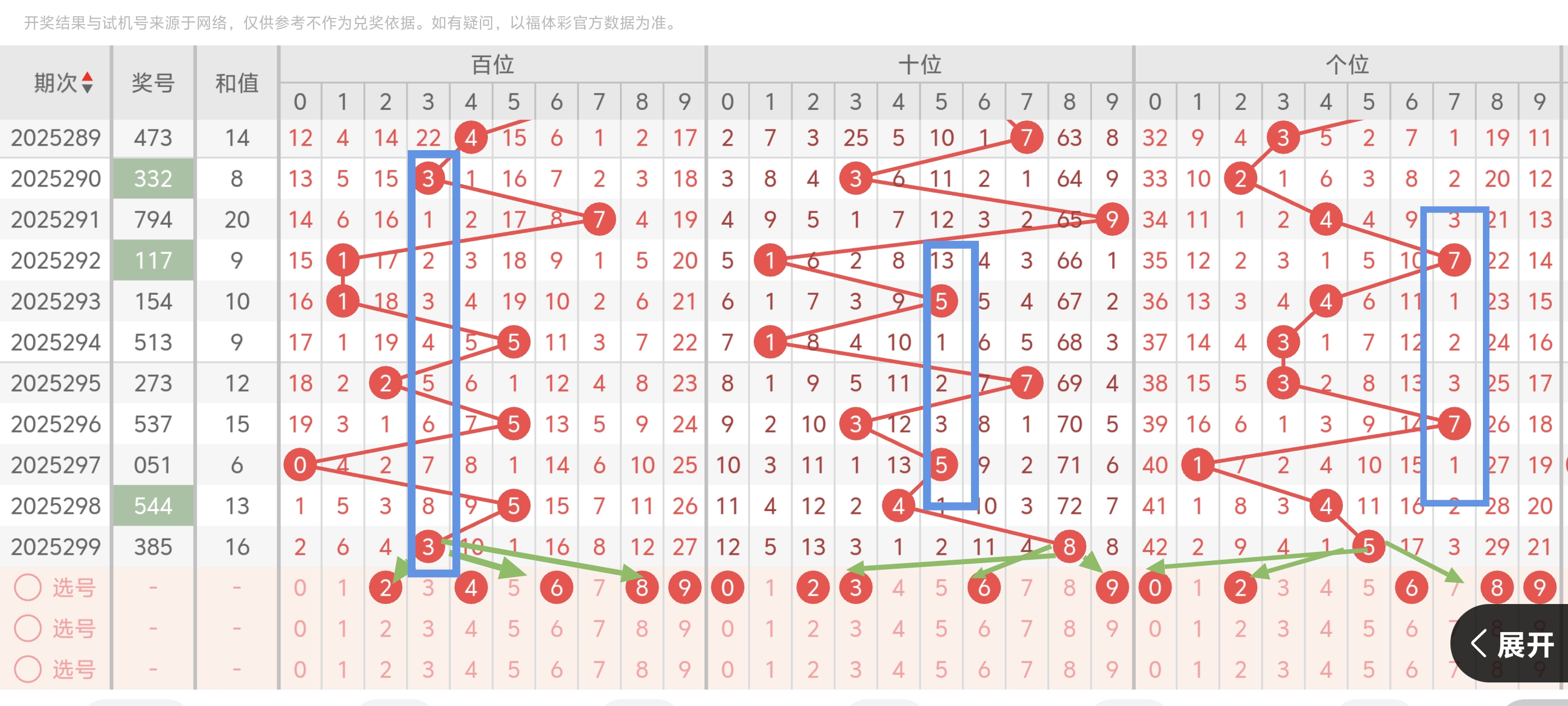 https://f.yddtiyu.com/info/1762703146486dc0aa1f0-7289-4019-a855-2067f79b73fd.jpg