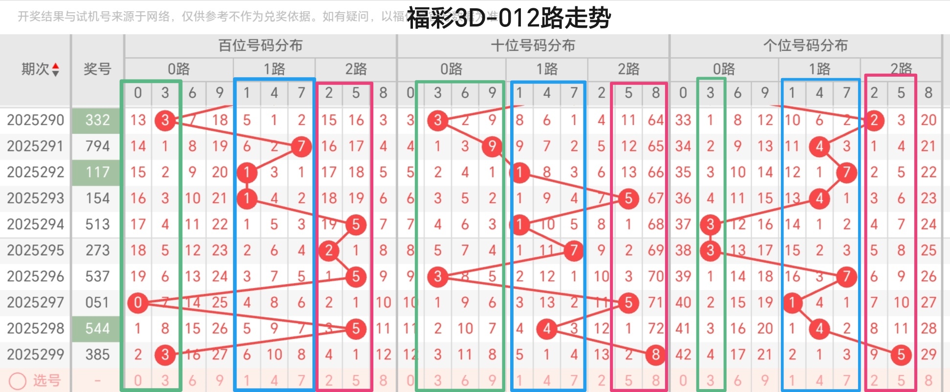 https://f.yddtiyu.com/info/1762739782262ca2962d2-75e5-4a07-b94a-97f6033e2e3d.jpg