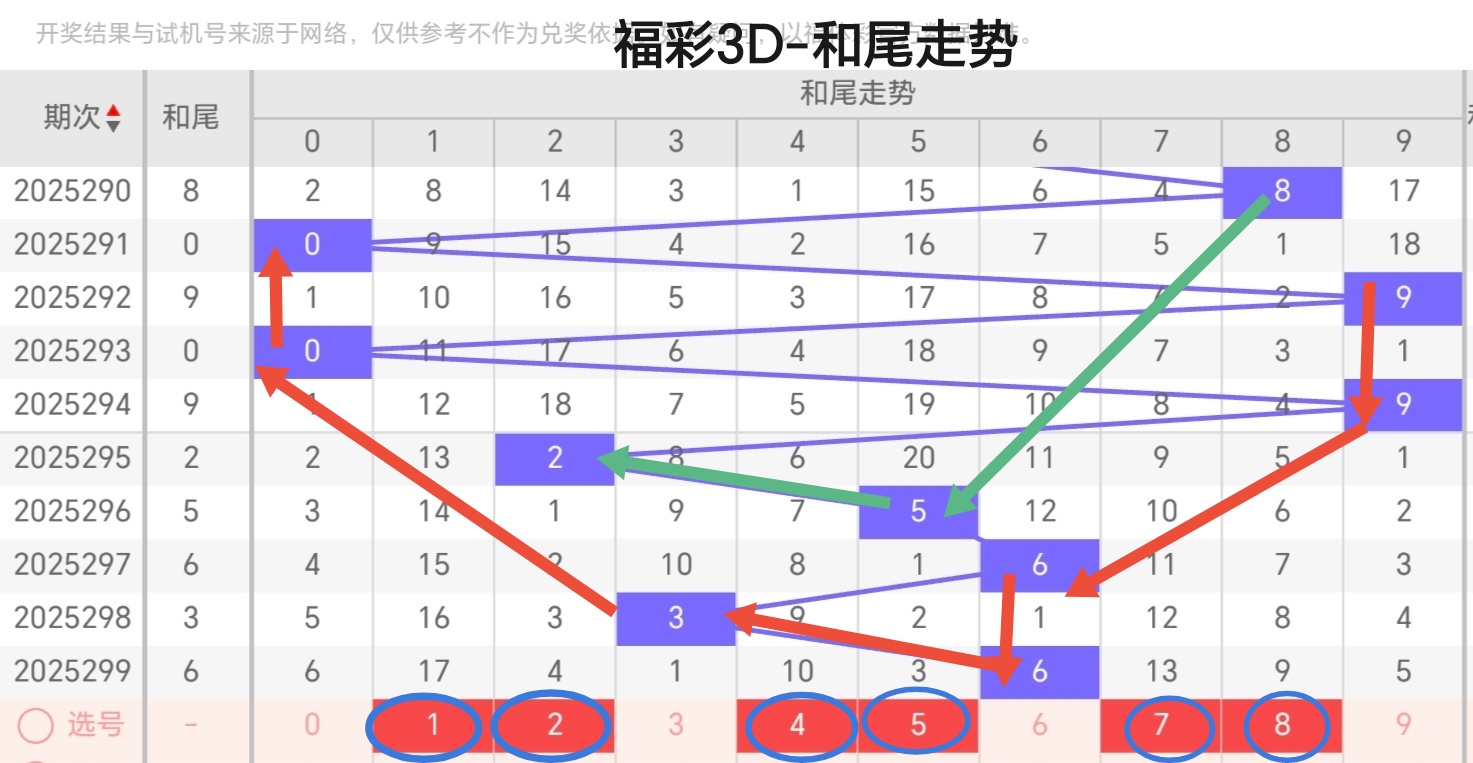 https://f.yddtiyu.com/info/176273980327680cd4ae6-3da5-4b7f-b60b-98079a0fd8c5.jpg