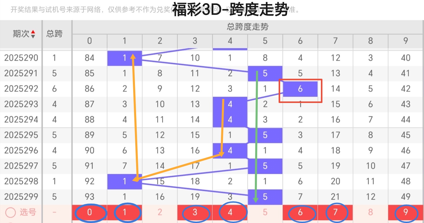 https://f.yddtiyu.com/info/17627398147049cbbedd1-e7b0-45dd-a89c-4545e88f7ad5.jpg